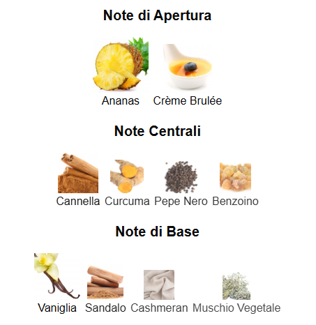 Profumo Arabo Lattafa Badee Al Oud Honor & Glory Eau de Parfum Unisex 100 ml