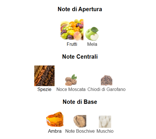 Profumo Arabo Lattafa Khaltaat Al Arabia Royal Blends Eau de Parfum unisex 100 ml