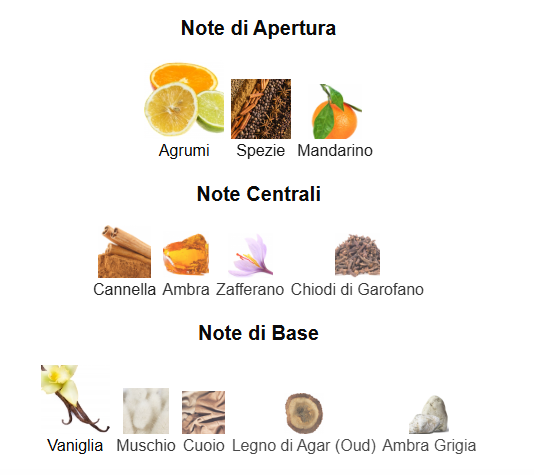 Profumo Arabo Lattafa Ra'ed Silver Eau de Parfum unisex 100 ml