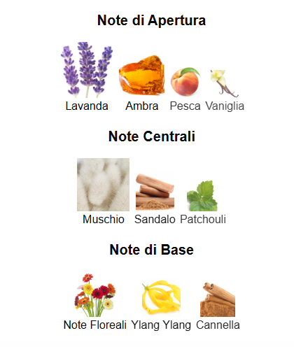 Profumo Arabo Al Haramain Musk Clean olio profumato Unisex 12 ml