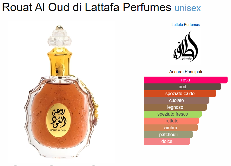 Profumo Arabo Lattafa Rouat Al Oud Eau de Parfum Unisex 100 ml