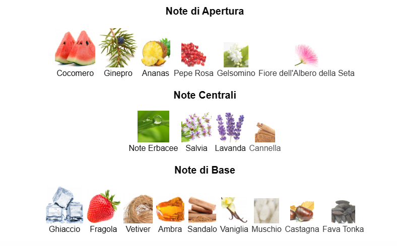 Profumo Arabo Lattafa Ra'ed Gold Luxe Eau de Parfum unisex 100 ml