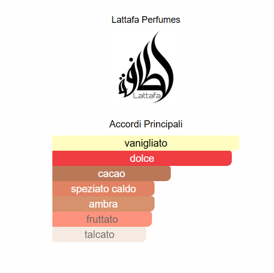 Profumo Arabo Lattafa Nebras 100 ml