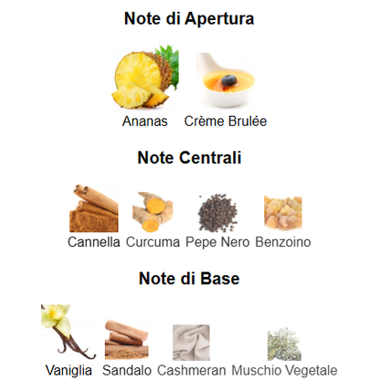 Profumo Arabo Lattafa Badee Al Oud Honor & Glory Eau de Parfum Unisex 100 ml