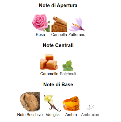 Profumo Arabo Lattafa Sheikh Al Shuyukh Luxe Edition Eau de Parfum unisex 100 ml