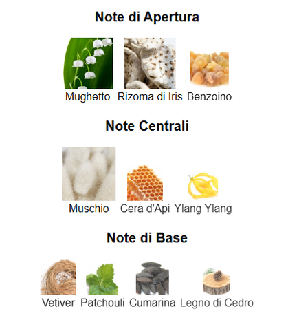 Profumo Arabo Al Haramain Musk Poudree olio profumato Unisex 12 ml