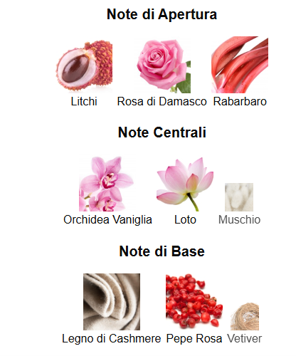 Profumo Arabo Ajwa Roses di Nusuk 100 ml Donna