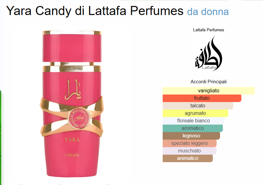 Profumo Arabo Lattafa Yara Candy Eau de Parfum 100 ml Spray Donna