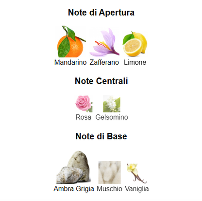 Profumo Arabo Lattafa Pride Royal Sapphire Eau de Parfum Unisex 100 ml