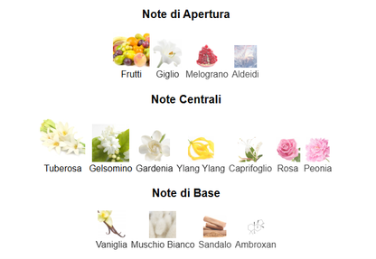 Profumo Arabo Fakhar Rose di Lattafa Perfumes da donna 100 ml Eau de Parfum