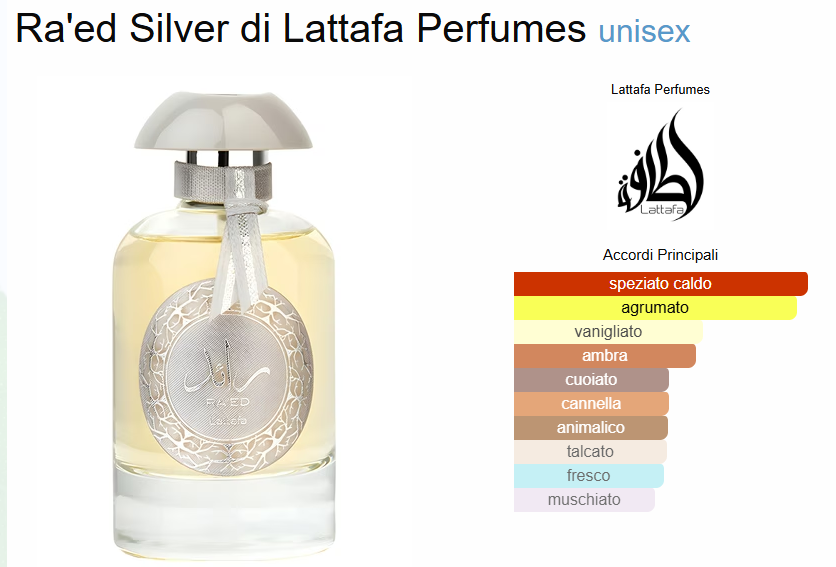 Profumo Arabo Lattafa Ra'ed Silver  Eau de Parfum unisex 100 ml