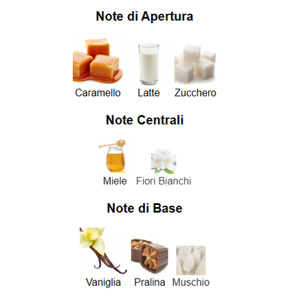 Profumo Arabo Lattafa Eclaire Eau de Parfum Unisex 100 ml