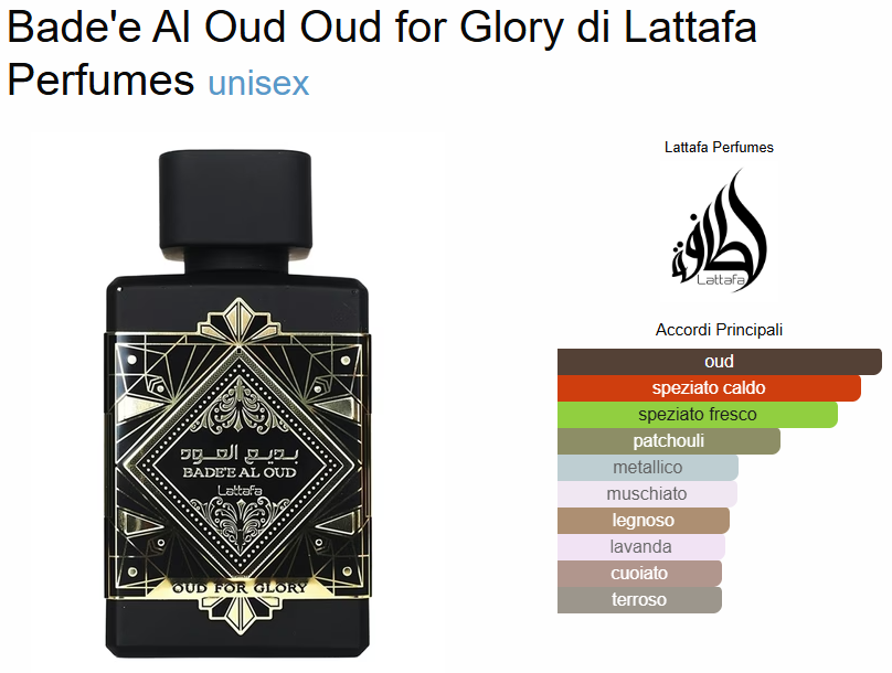 Profumo Arabo Lattafa Badee Al Oud Oud For Glory Eau de Parfum Unisex 100 ml