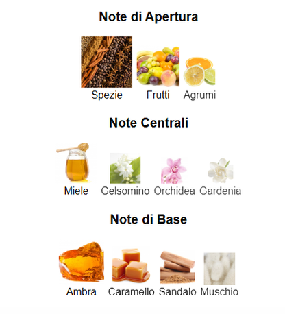 Profumo Arabo Lattafa Oud Lail Maleki Eau de Parfum unisex 100 ml