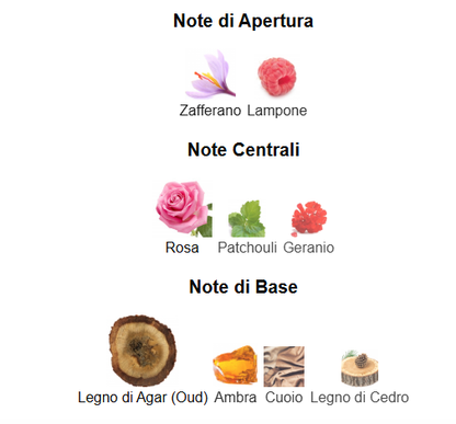 Profumo Arabo Lattafa Rouat Al Oud Eau de Parfum Unisex 100 ml