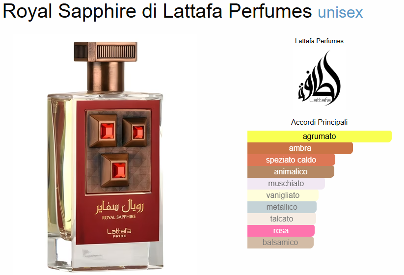 Profumo Arabo Lattafa Pride Royal Sapphire Eau de Parfum Unisex 100 ml