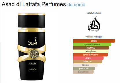 Profumo Arabo Lattafa Asad Nero
