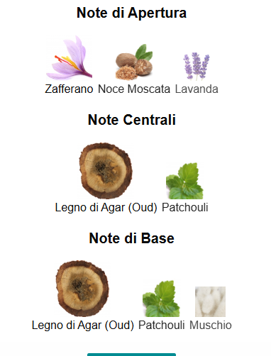 Profumo Arabo Lattafa Badee Al Oud Oud For Glory Eau de Parfum Unisex 100 ml